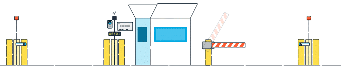 automated relay gate
