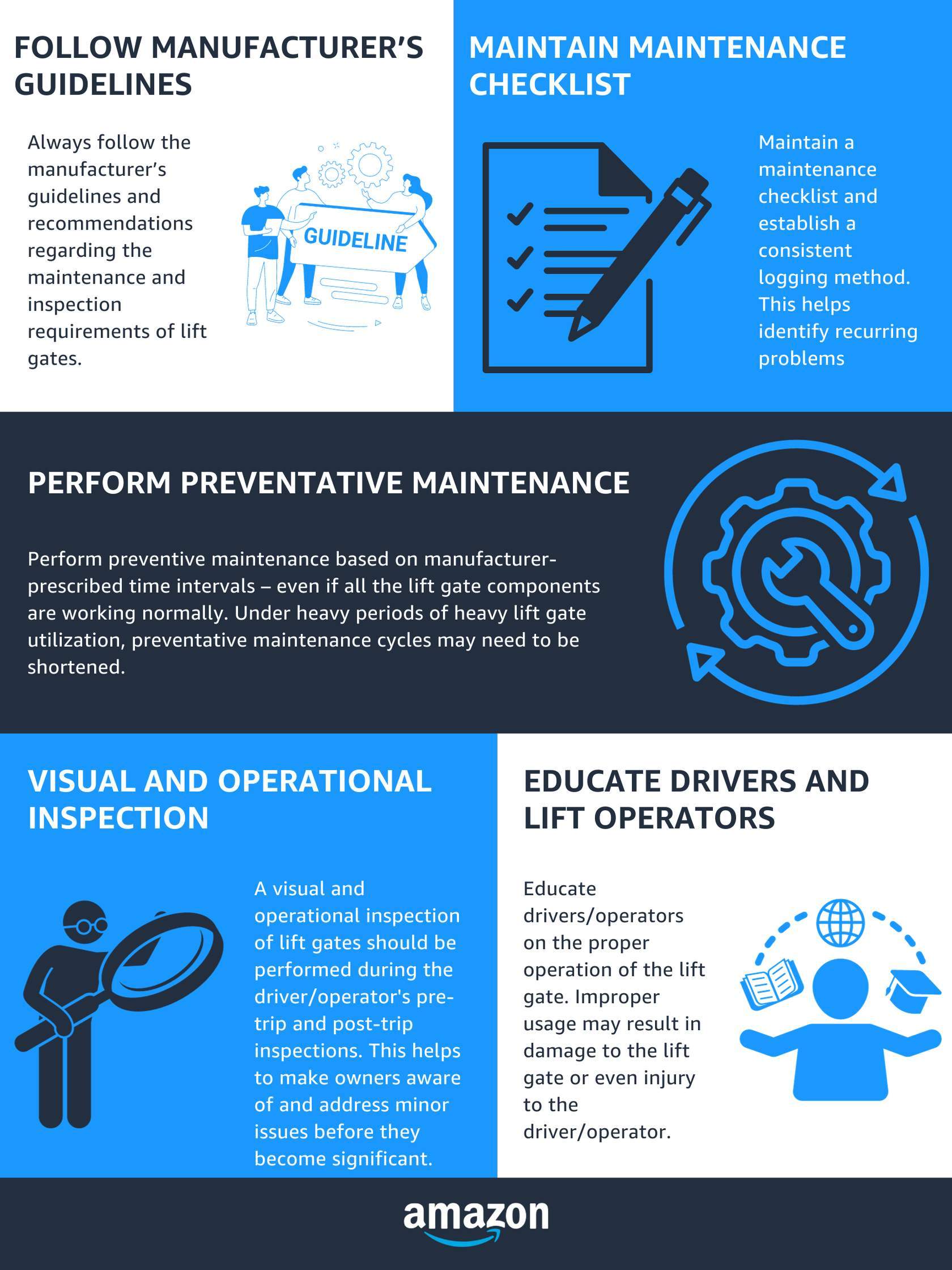 Periodic Maintenance Guide