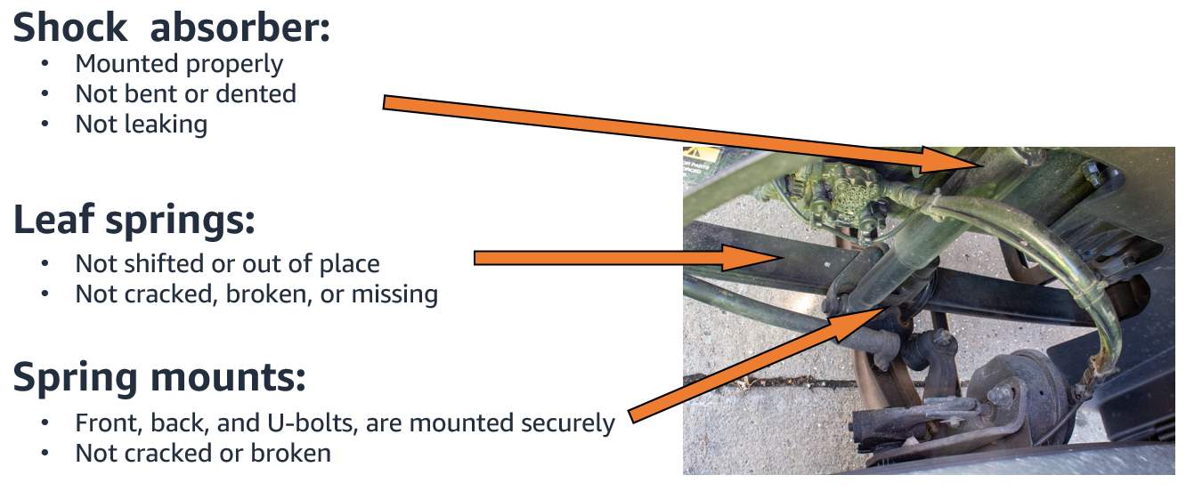 shock absorber, leaf springs and spring mounts