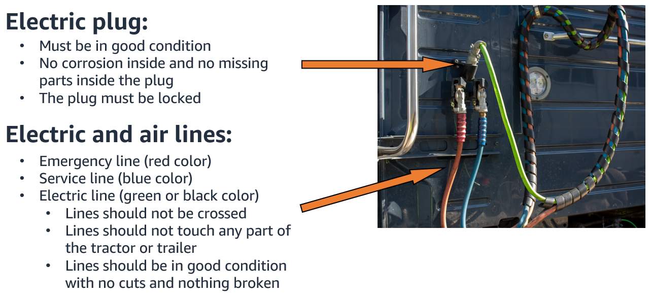 electric plug and electric and air lines