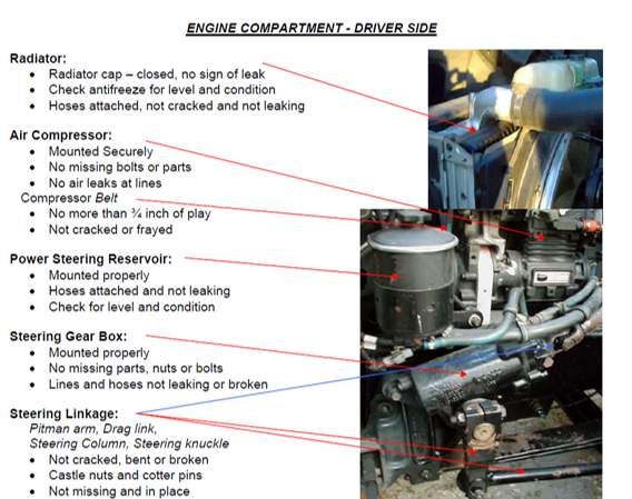 passenger side engine