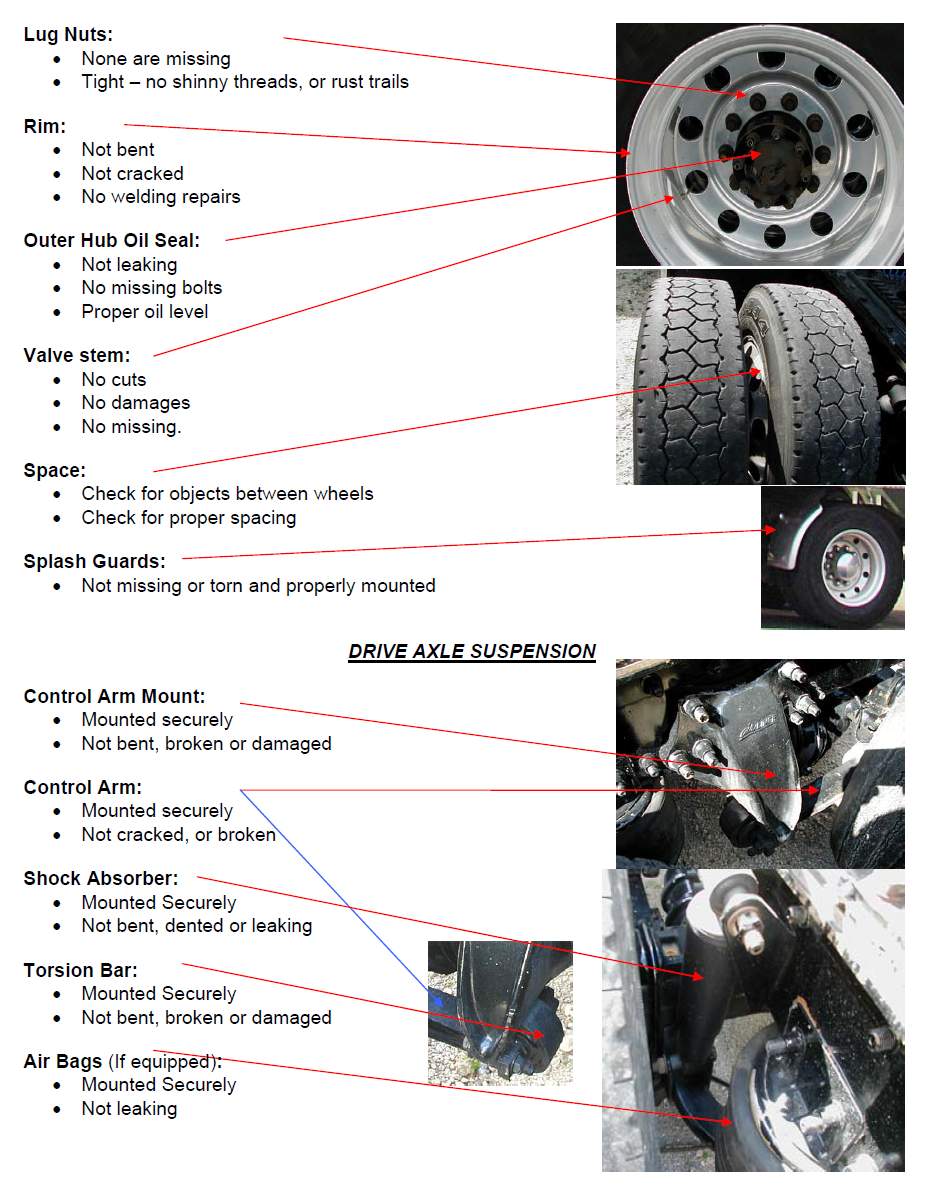 drive wheel compnents