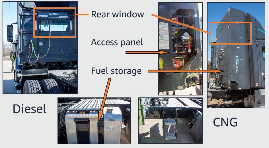 components of CNG vehicle